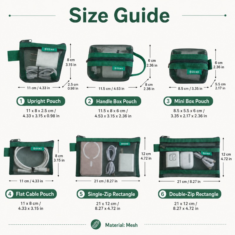 6個入りメッシュテックオーガナイザーポーチ、充電器、イヤホン - Office Tech Bag のレビューと価格