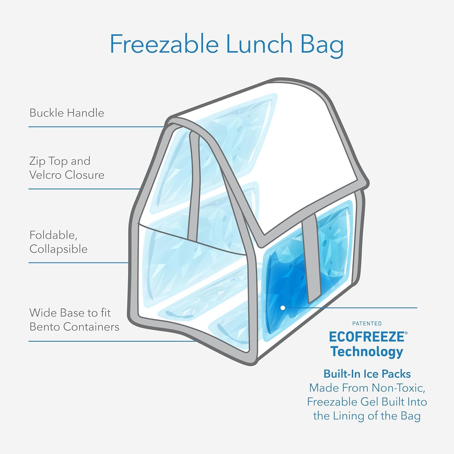 パックイット ®   冷凍可能なランチバッグ ブラックグリッ - Office Tech Bag のレビューと価格